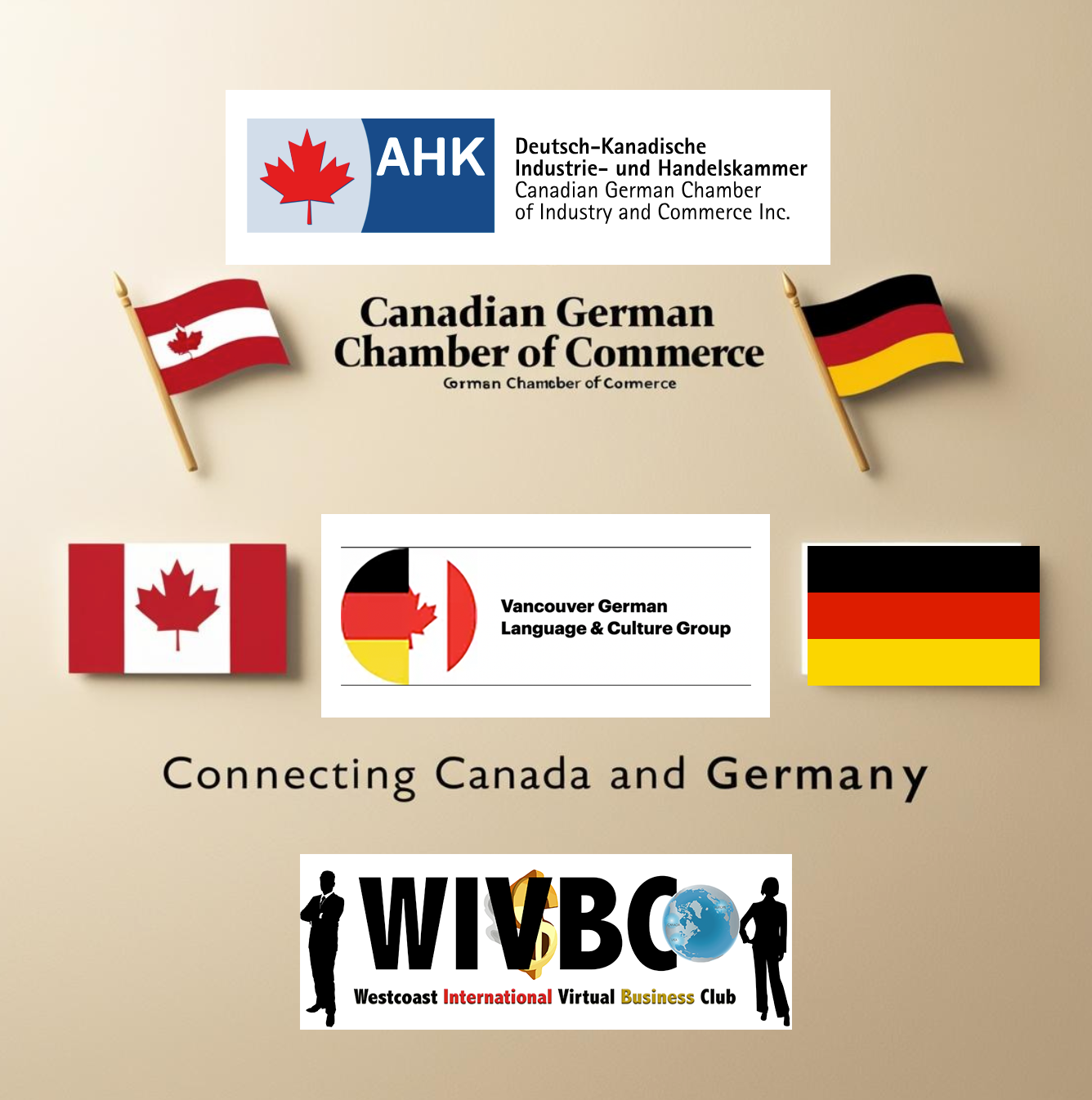 Three German Internationally Based Business Organizations in Canada