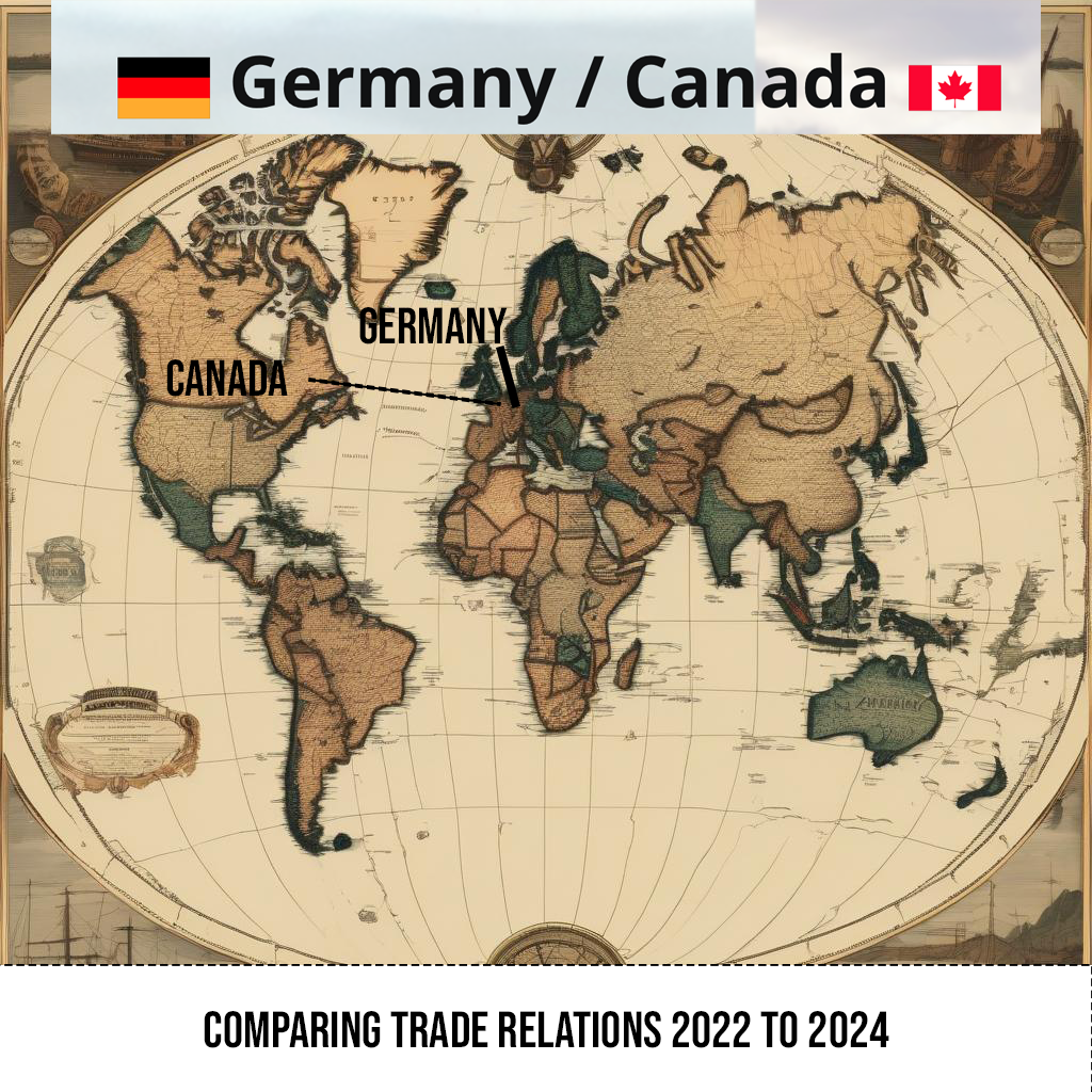 Strengthening Ties: A 2024 Update on Germany-Canada Trade Relations